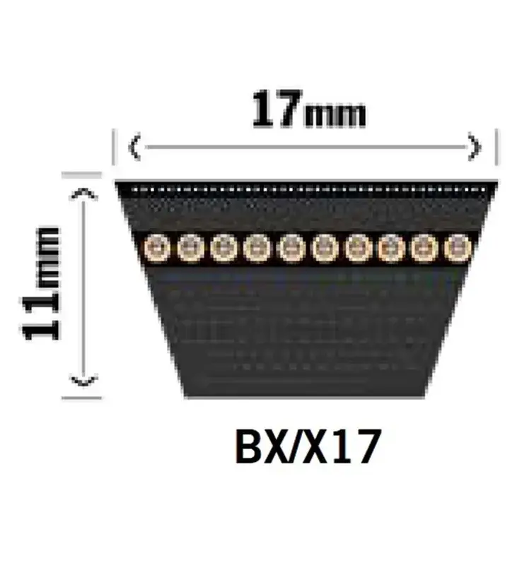 Kilrem BX47,5 – 17x11x1207mm (Li) Premium Nedsatt pris